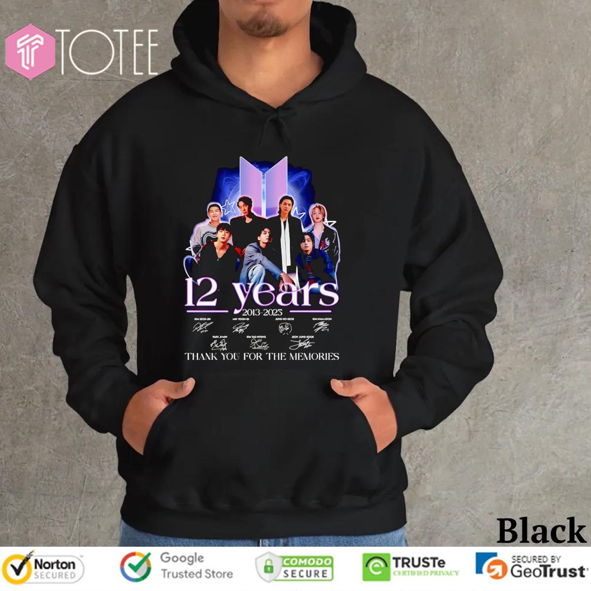 Sweatshirt Sweatshirt