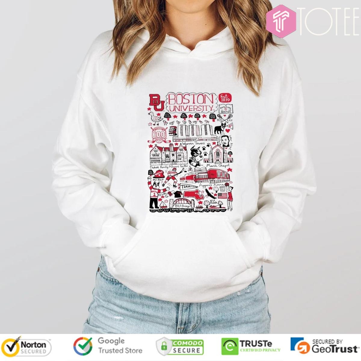 Sweatshirt Sweatshirt