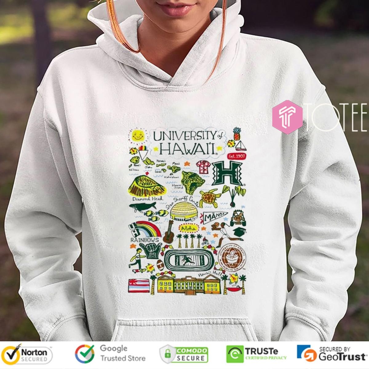 Hoodie Hoodie