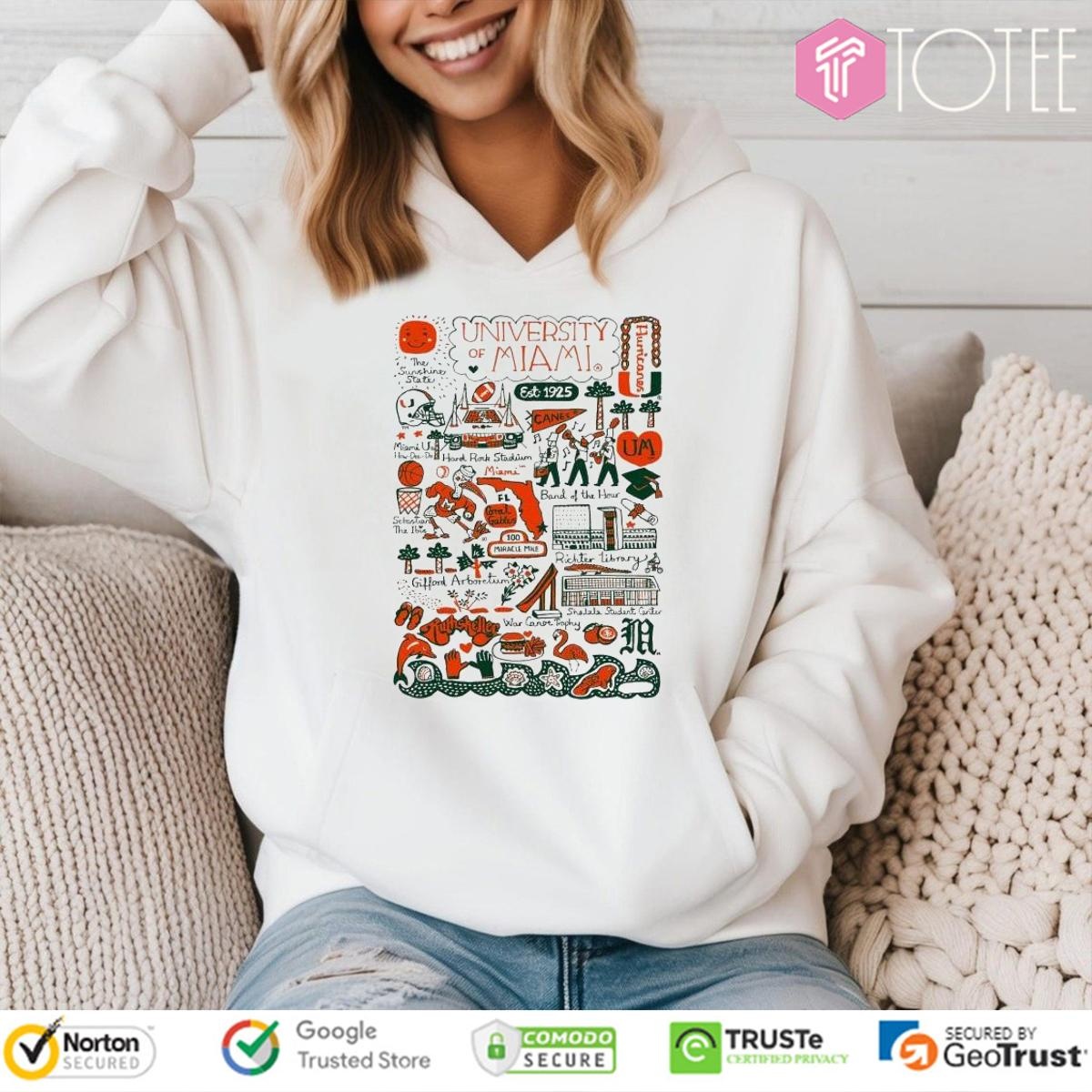 Sweatshirt Sweatshirt