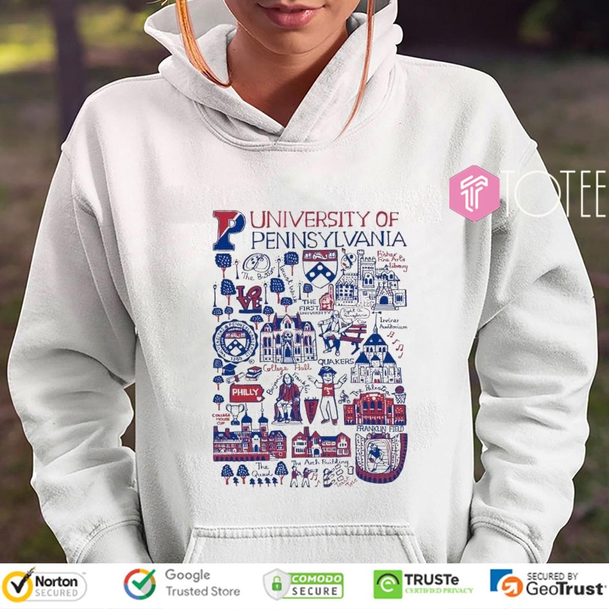 Sweatshirt Sweatshirt