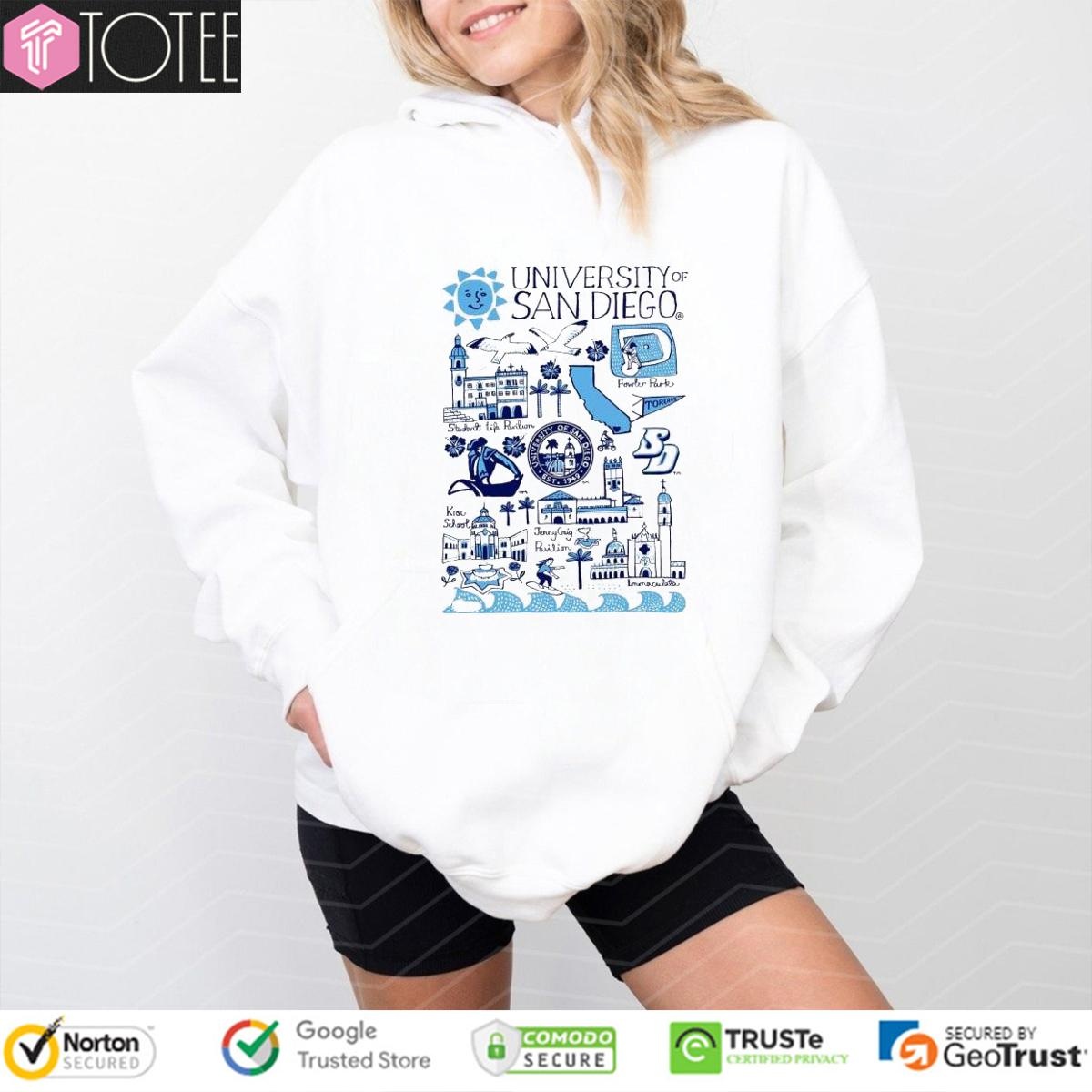 Sweatshirt Sweatshirt