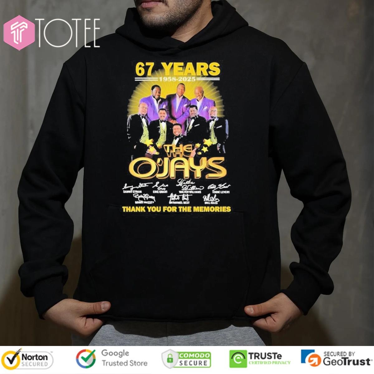 Sweatshirt Sweatshirt
